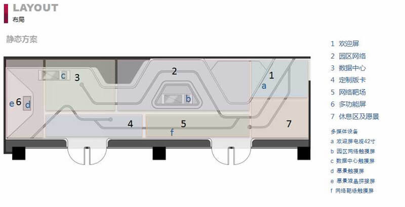 賽凡策劃之北京仰聯(lián)信通技術有限公司展廳概念方案